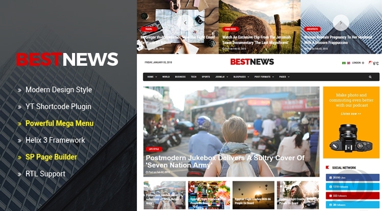 Sj BestNews v3.9.6 - премиум шаблон для новостей Joomla